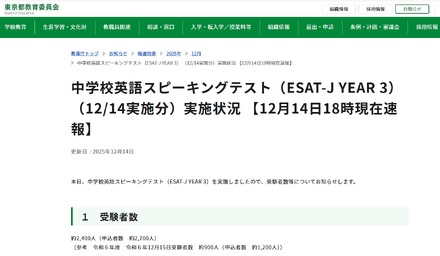 中学校英語スピーキングテスト(ESAT-J YEAR 3) (12/14実施分)実施状況 【12月14日午後6時現在速報】