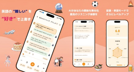 スマートフォンアプリ「Chabbit(チャビット)」