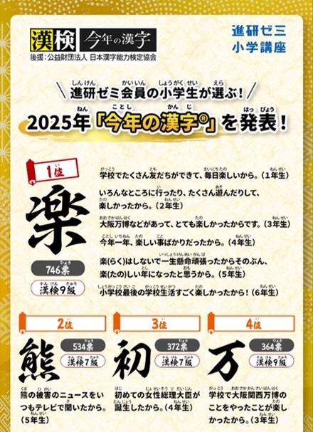 小学生が選ぶ「今年の漢字」2025