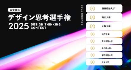 デザイン思考選手権