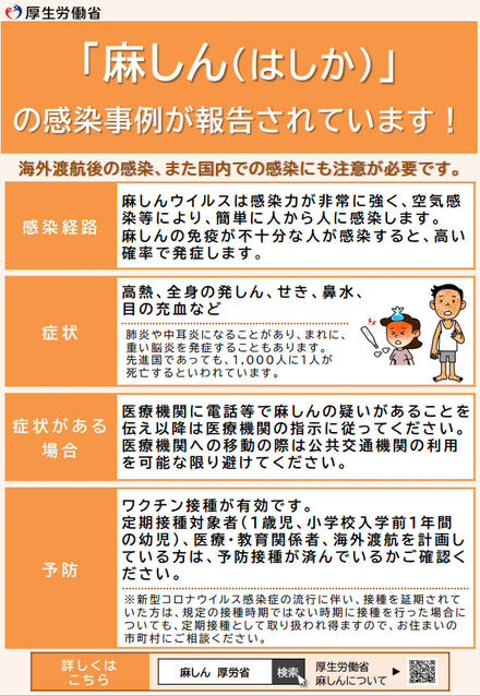 麻しん（はしか）