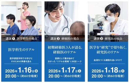 医師を志す君へ贈る3講演