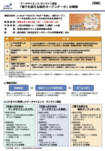 データサイエンス・オンライン講座「誰でも使える統計オープンデータ」概要