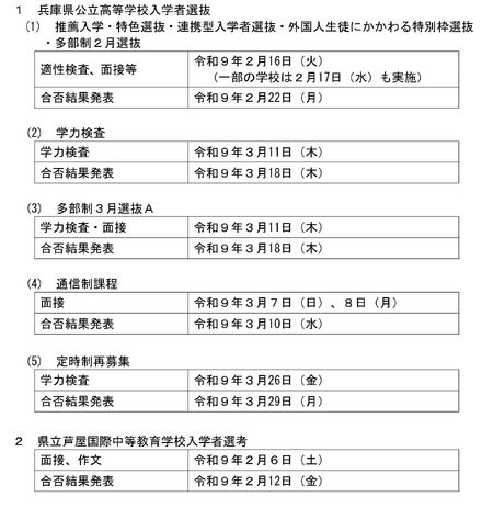 令和9年度兵庫県公立高等学校入学者選抜と県立芦屋国際中等教育学校入学者選考の日程