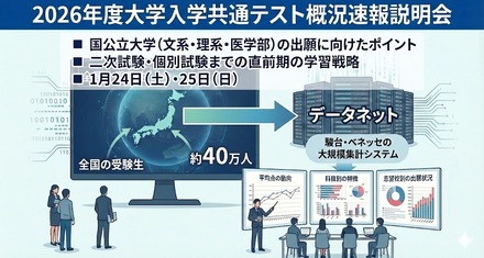 2026年度大学入学共通テスト概況速報説明会