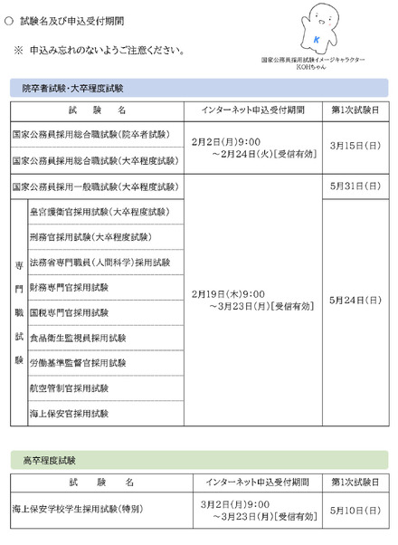 2026年度国家公務員採用試験、試験名・申込受付期間