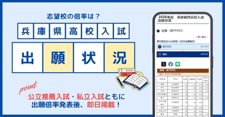 兵庫県高校入試の出願状況