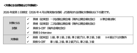 本人確認方法が変更となる対象試験および対象級