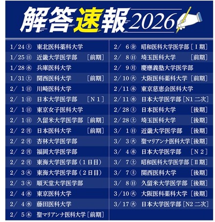 YMS「解答速報2026」