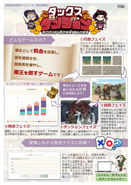 タックス・ダンジョン 税で切り拓く街の未来!盤上の冒険