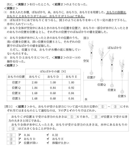 東京都立高等学校入学者選抜における理科の学力検査問題　大問6