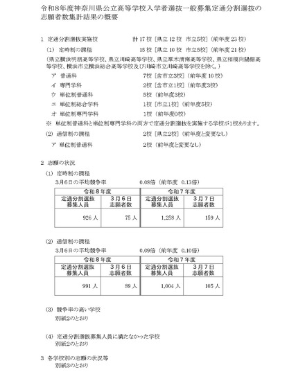 令和8年度神奈川県公立高等学校入学者選抜一般募集定通分割選抜の志願者数集計結果の概要