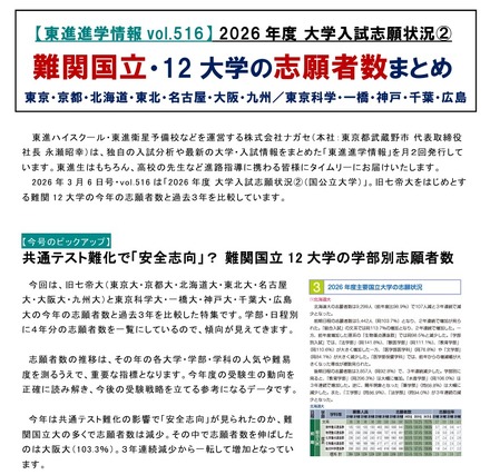 【東進進学情報vol.516】 2026年度 大学入試志願状況② 難関国立・12大学の志願者数まとめ