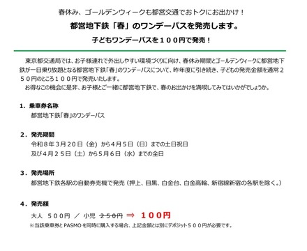 都営地下鉄「春」のワンデーパス