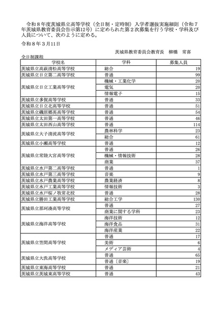 令和8年度茨城県立高等学校第2次募集（全日制）