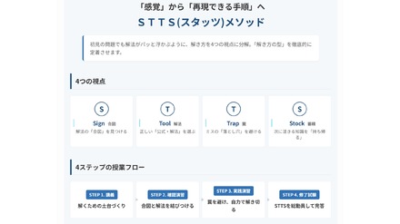 STTS (スタッツ)メソッド