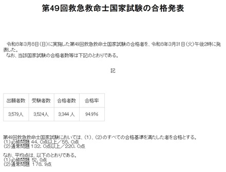 第49回救急救命士国家試験の合格発表