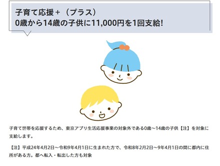 子育て応援+(プラス)