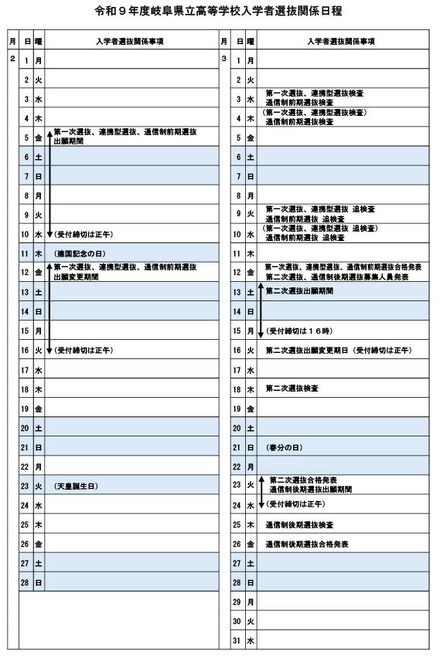 令和9年度岐阜県立高等学校入学者選抜日程