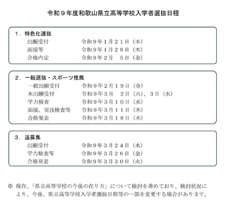 令和9年度和歌山県立高等学校入学者選抜日程