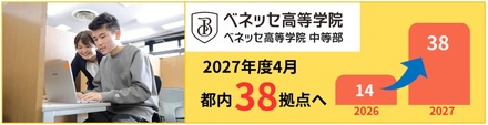 通信制サポート校「ベネッセ高等学院／中等部」都内38拠点へ（2027年4月）