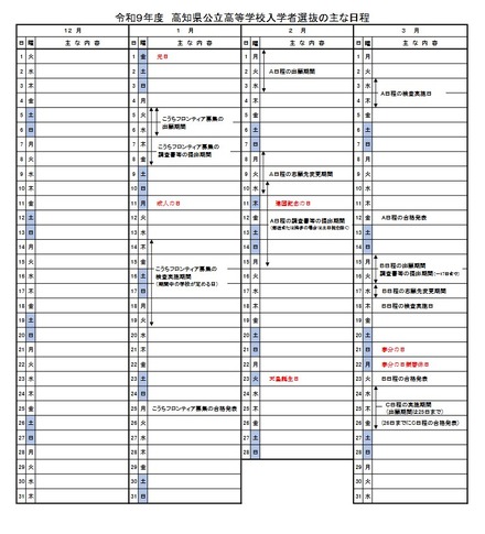 令和9年度高知県公立高等学校入学者選抜のおもな日程