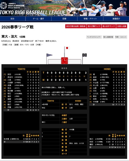 2026春季リーグ戦 東大ー法大1回戦