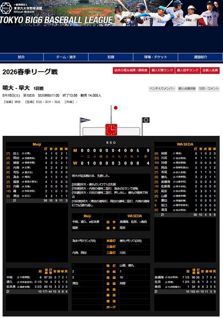 2026春季リーグ戦 明大ー早大1回戦