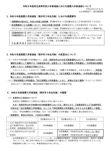 令和9年度県立高等学校入学者選抜における推薦入学者選抜について