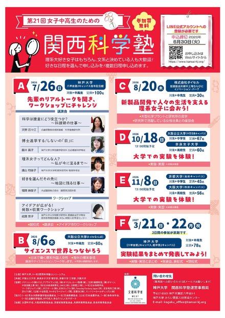 2026年度「第21回女子中高生のための関西科学塾」