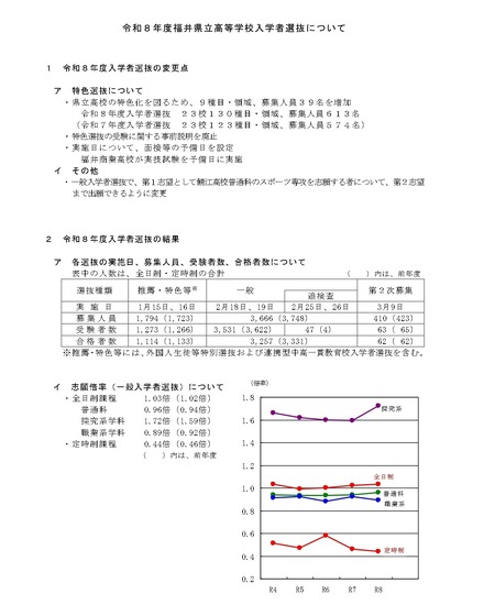 令和8年度福井県立高等学校入学者選抜について