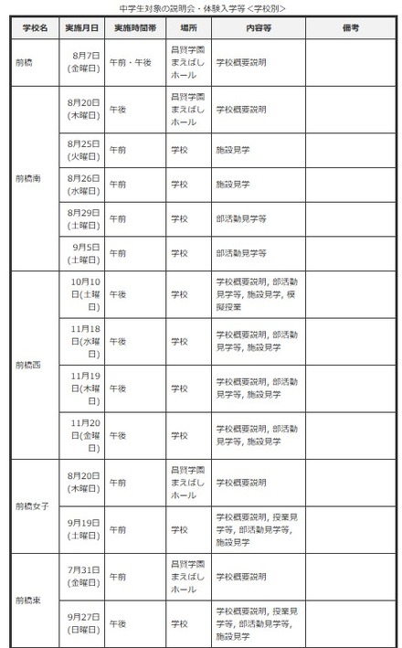 中学生対象の説明会・体験入学等＜学校別＞