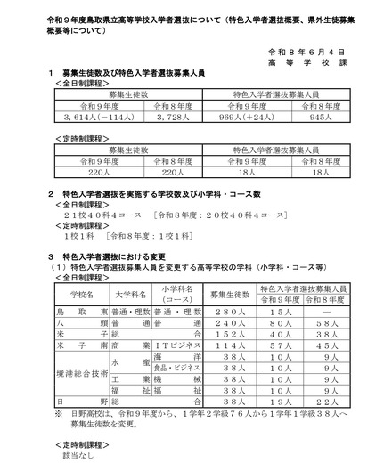 令和9年度鳥取県立高等学校入学者選抜について（特色入学者選抜概要、県外生徒募集概要等について）