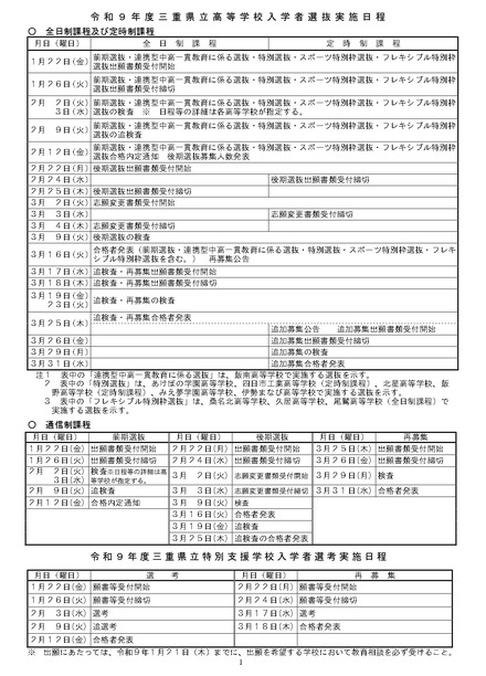 令和9年度三重県立高等学校入学者選抜実施日程