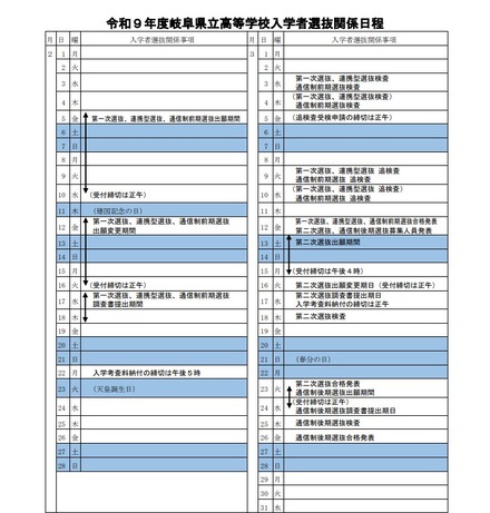 2027年度岐阜県立高等学校入学者選抜関係日程