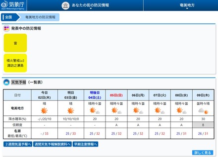 奄美地方の天気予報
