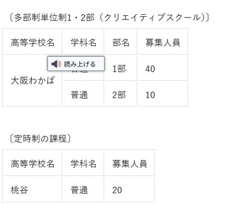 令和8年度大阪府公立高等学校秋季入学者選抜における募集人員