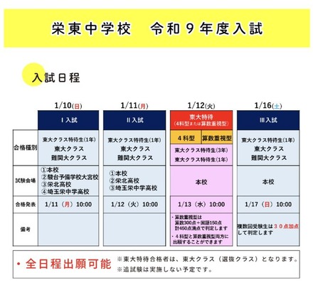 栄東中学校 令和9年度入試
