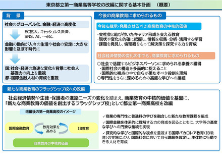 東京都立第一商業高等学校の改編に関する基本計画（概要）