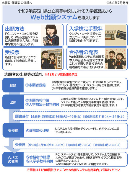 令和9年度石川県公立高等学校における入学者選抜からWeb出願システムを導入します