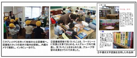 本田小学校のタブレットPC活用例