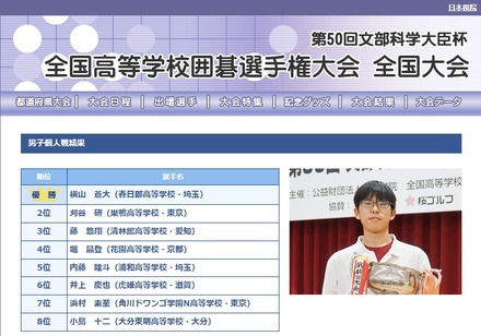 第50回文部科学大臣杯「全国高等学校囲碁選手権大会」男子個人戦結果