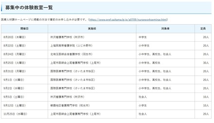 看護のお仕事体験教室