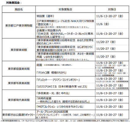 オータムナイトミュージアム2026