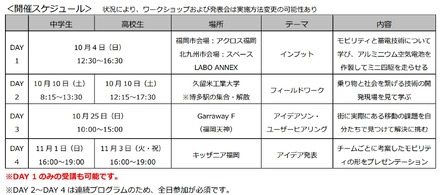 「テクノロジー人材創生塾2026~未来を駆けるモビリティコース~」開催スケジュール