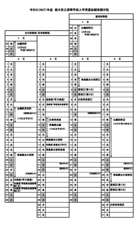令和9（2027）年度 栃木県立高等学校入学者選抜関係諸日程