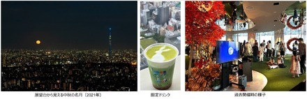 サンシャイン60展望台 天体観賞会「てんたいパーク2026」