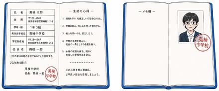 有効な事例…生徒手帳の個人情報とは別ページ(メモ欄など)の余白に写真が糊などで貼付され、写真に割印がされている場合