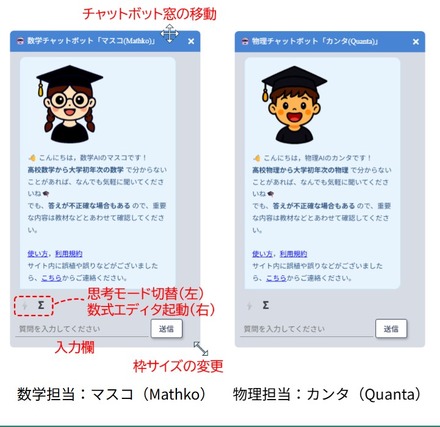 数学担当のマスコと、物理担当のカンタ