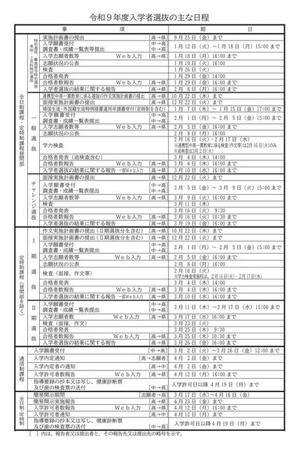 令和9年度入学者選抜のおもな日程